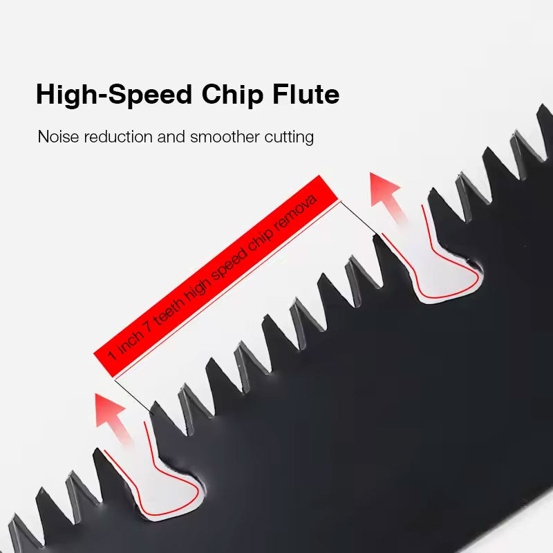 Hardened Sharp Steel Portable Folding Saw - Simple & Fast Cutting, Not Lagging